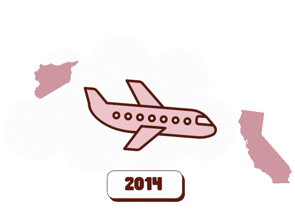 2018
